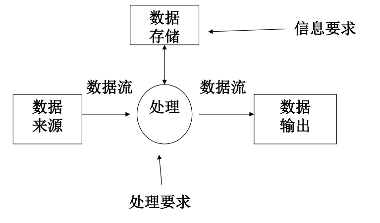 Pasted image 20250530095832.png